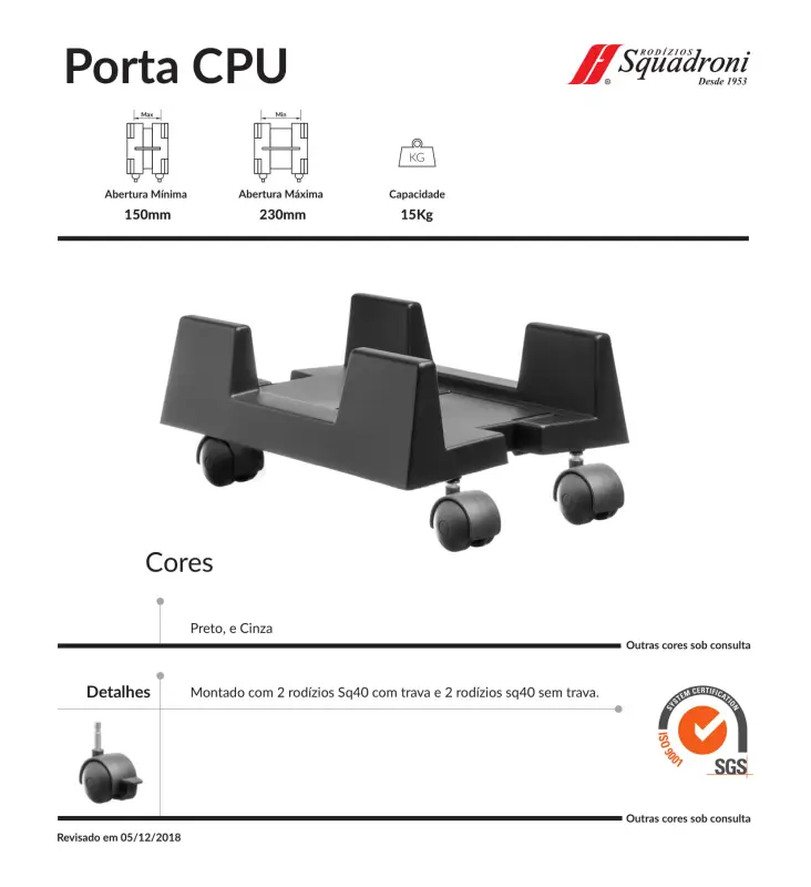PORTA CPU